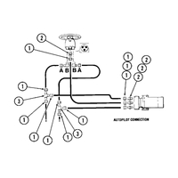 SeaStar Steering - Add a Station/Pilot Kit 293604