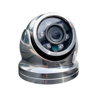 IRIS-S060 Stainless Hi Res Mini Dome Camera