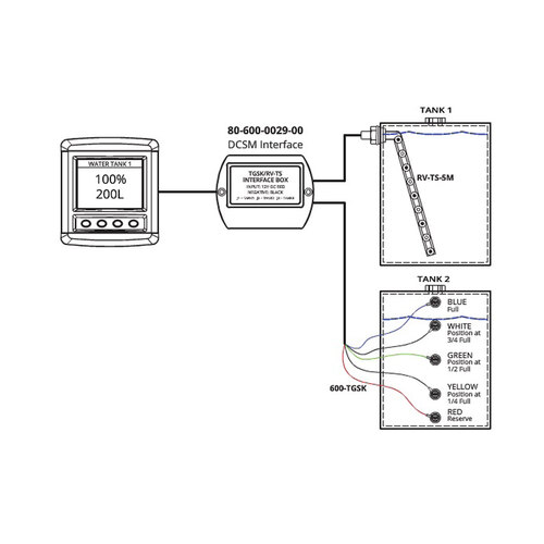 BEP Mon Sys DCSM Tank Probe Interface 113393